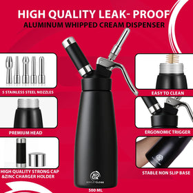 ROYLO GLOBE dust cap protects the head when stored.