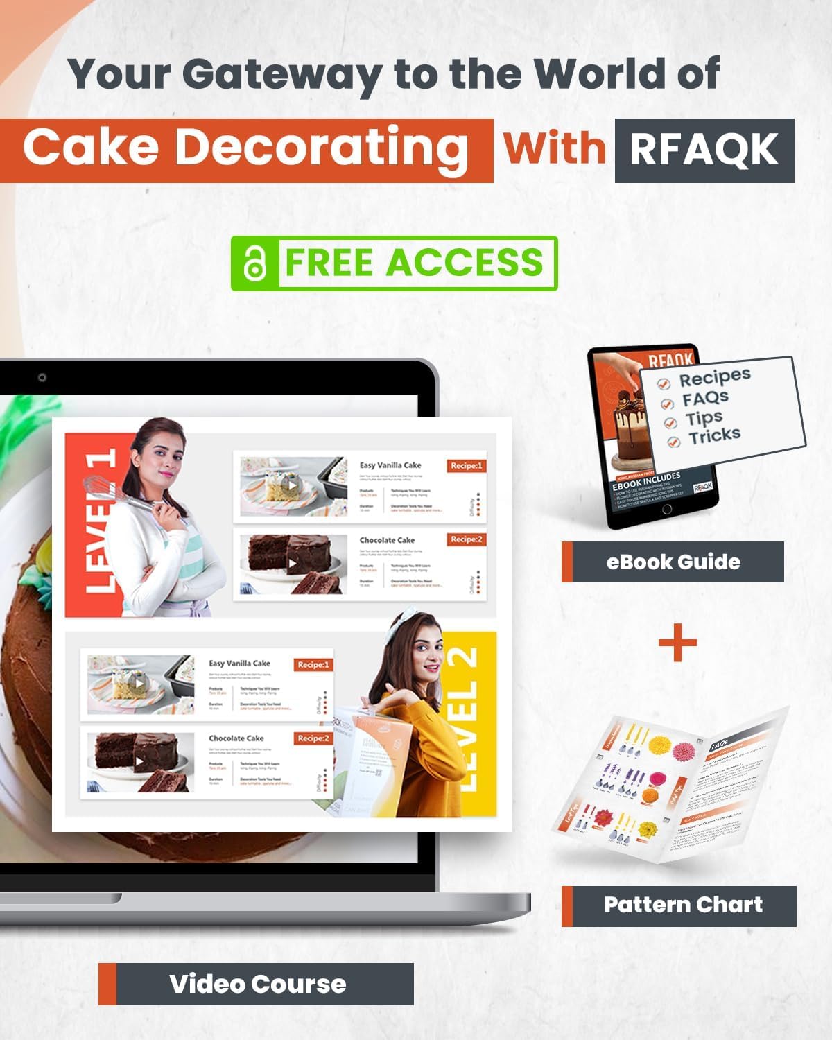 RFAQK video course and pattern chart guide beginners to improvise.