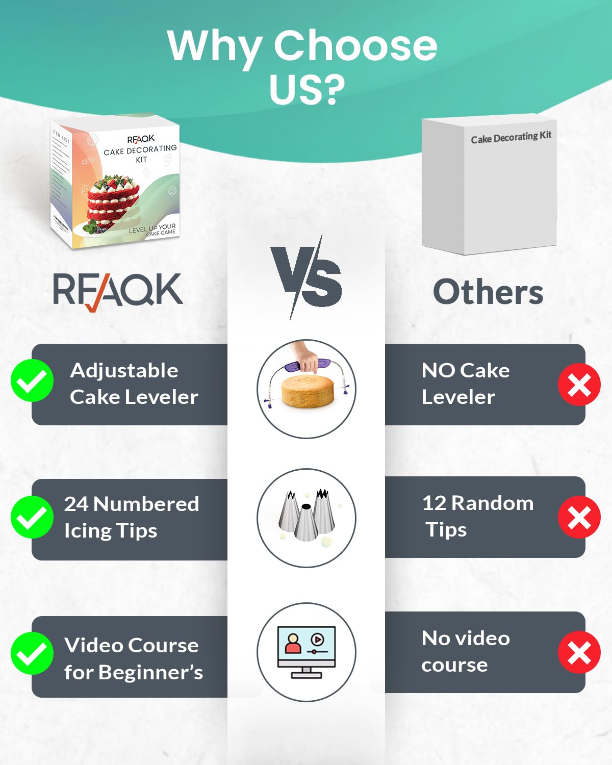 RFAQK cake stand turntable showing 360-degree rotation for precise decorating