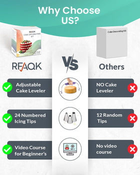 RFAQK cake stand turntable showing 360-degree rotation for precise decorating