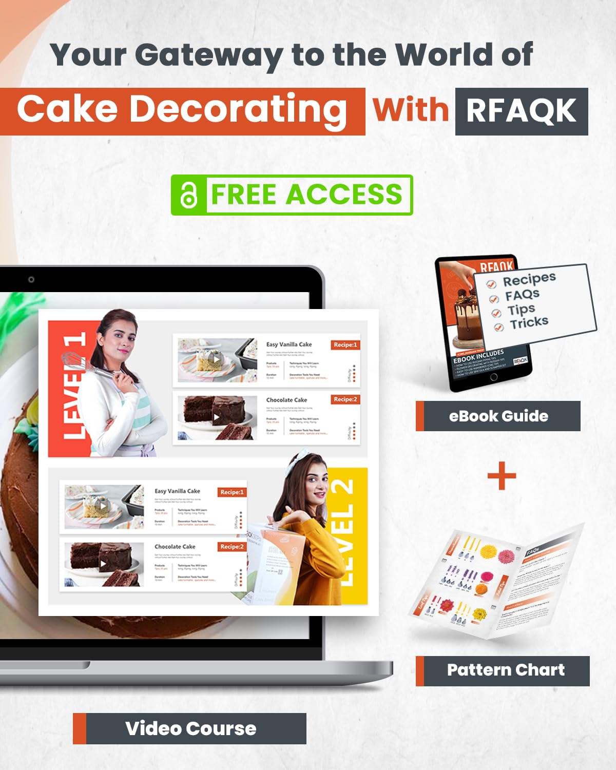 RFAQK pastry bag with couplers for easy tip changes