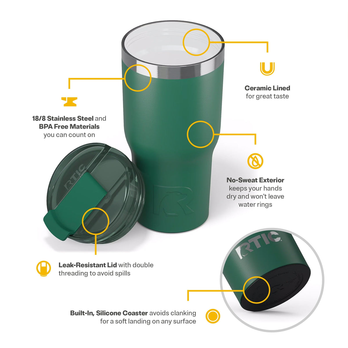 RTIC leak-resistant lid shown for spill-free transport