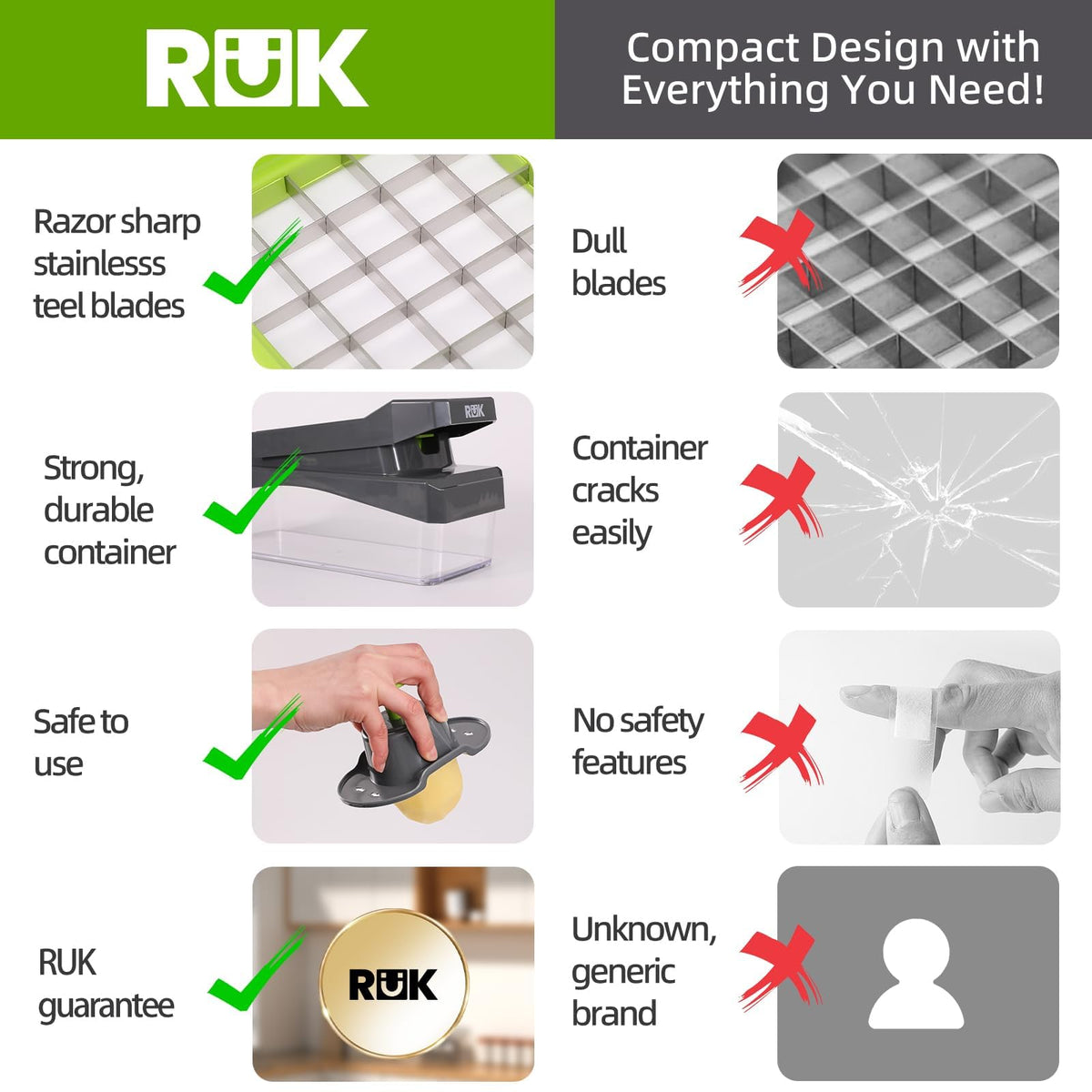 RüK mandoline slicer delivers uniform slices with safe operation.