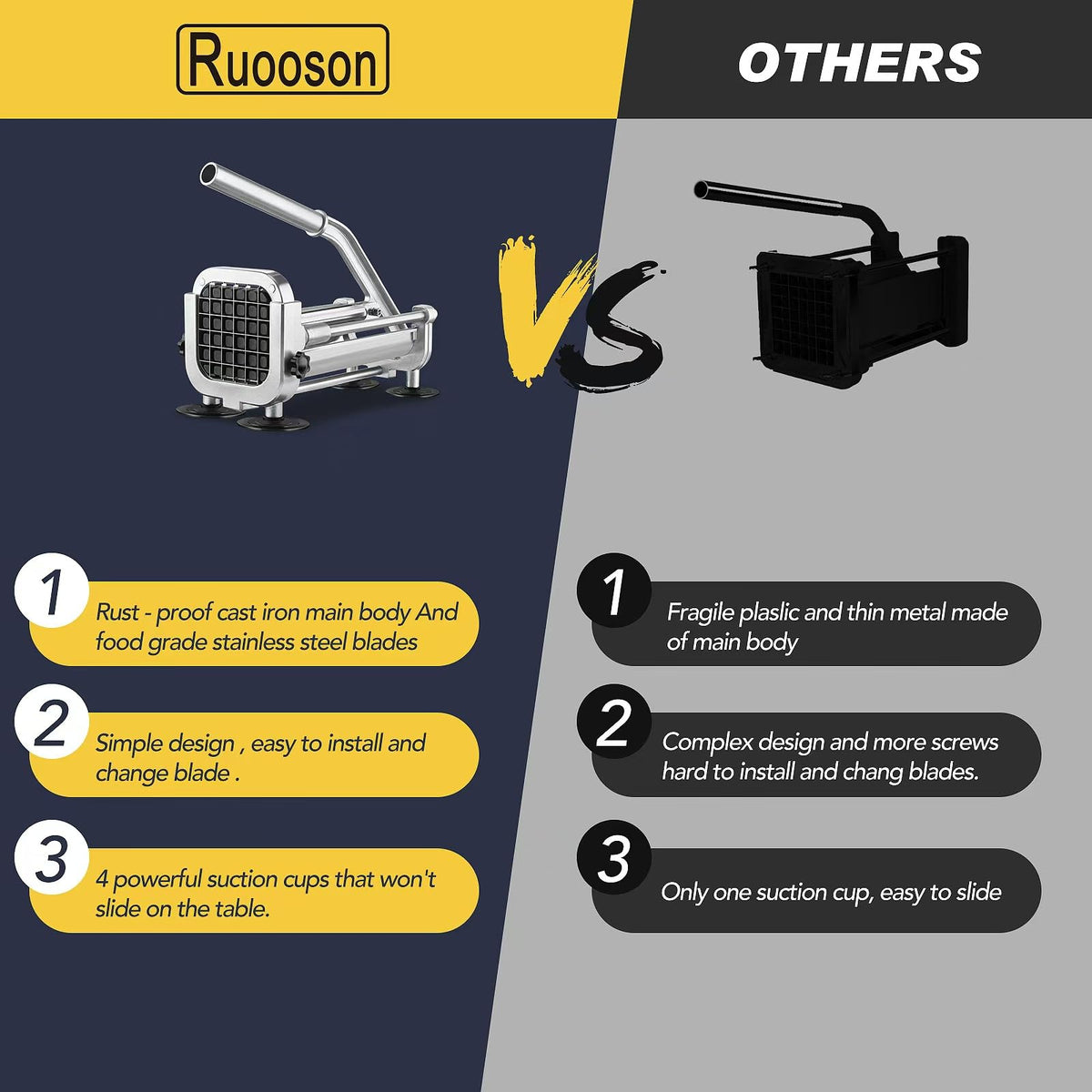 Ruooson design is easy to clean and store after use.