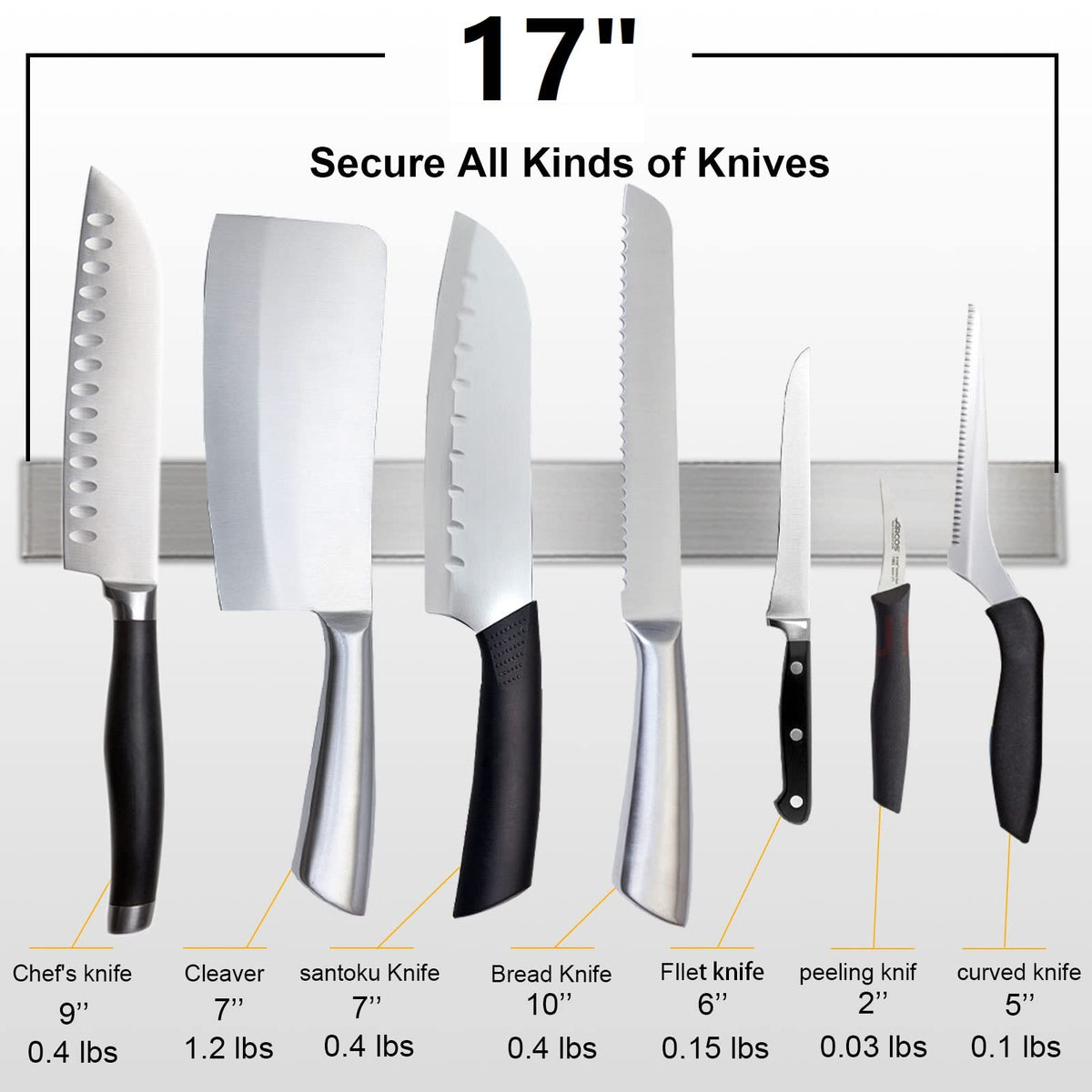 Rymmzone knife strip with EVA pads protecting surfaces from scratches