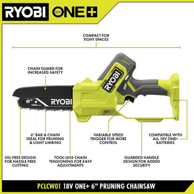 RYOBI Oneand 18V 6in blade close-up showing sharp cutting edge