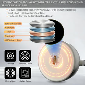 SADOMAIN Tea Kettle anti-hot foldable handle for safe pouring and storage.