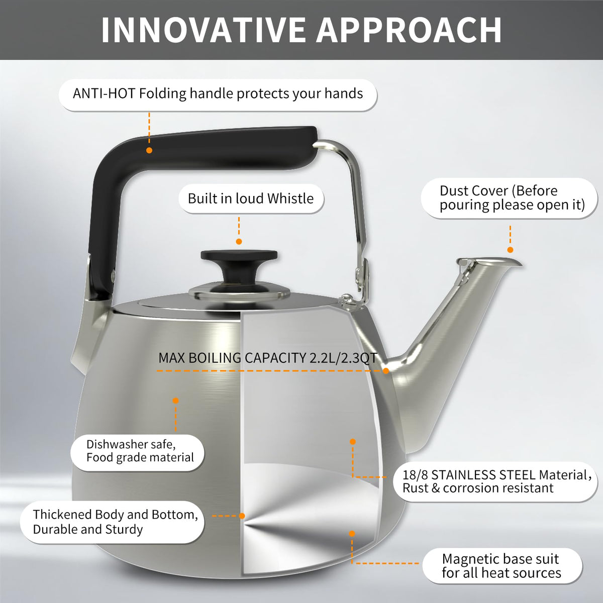 SADOMAIN Tea Kettle foldable handle design saves space in cupboards.