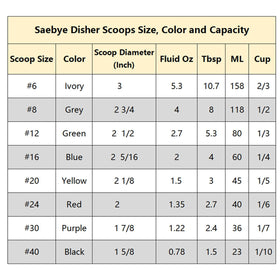 Saebye dishwasher-safe design simplifies cleaning after baking.