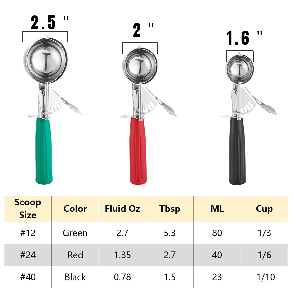 Saebye medium-diameter scoop for uniform cookies every batch.