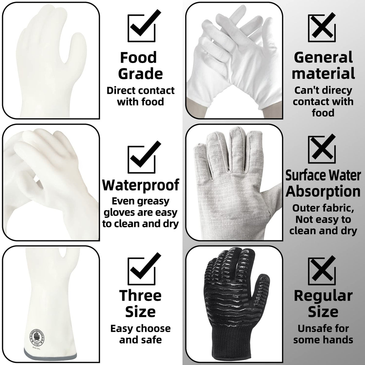 Safety Protection Lingli silicone oven gloves with fingers provide precise grip for handling hot pans.