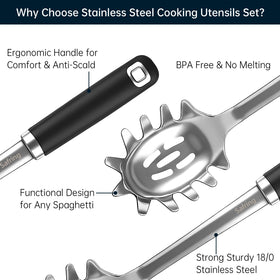 Safring utensil set on display showcasing durable steel and modern color