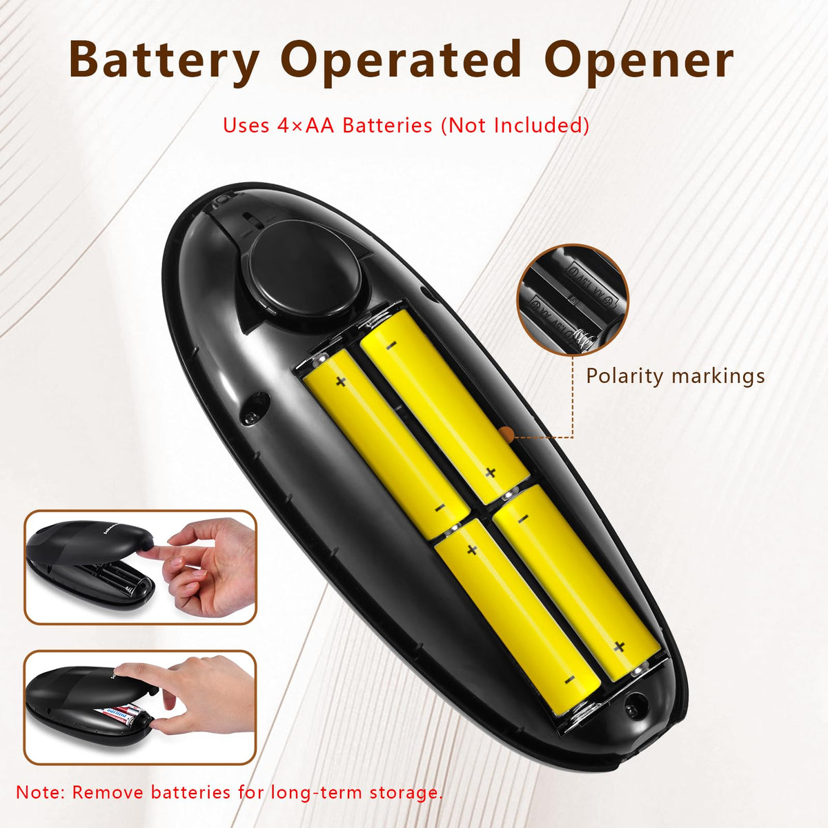 Battery-powered SAKAMOSH can opener ready for batteries