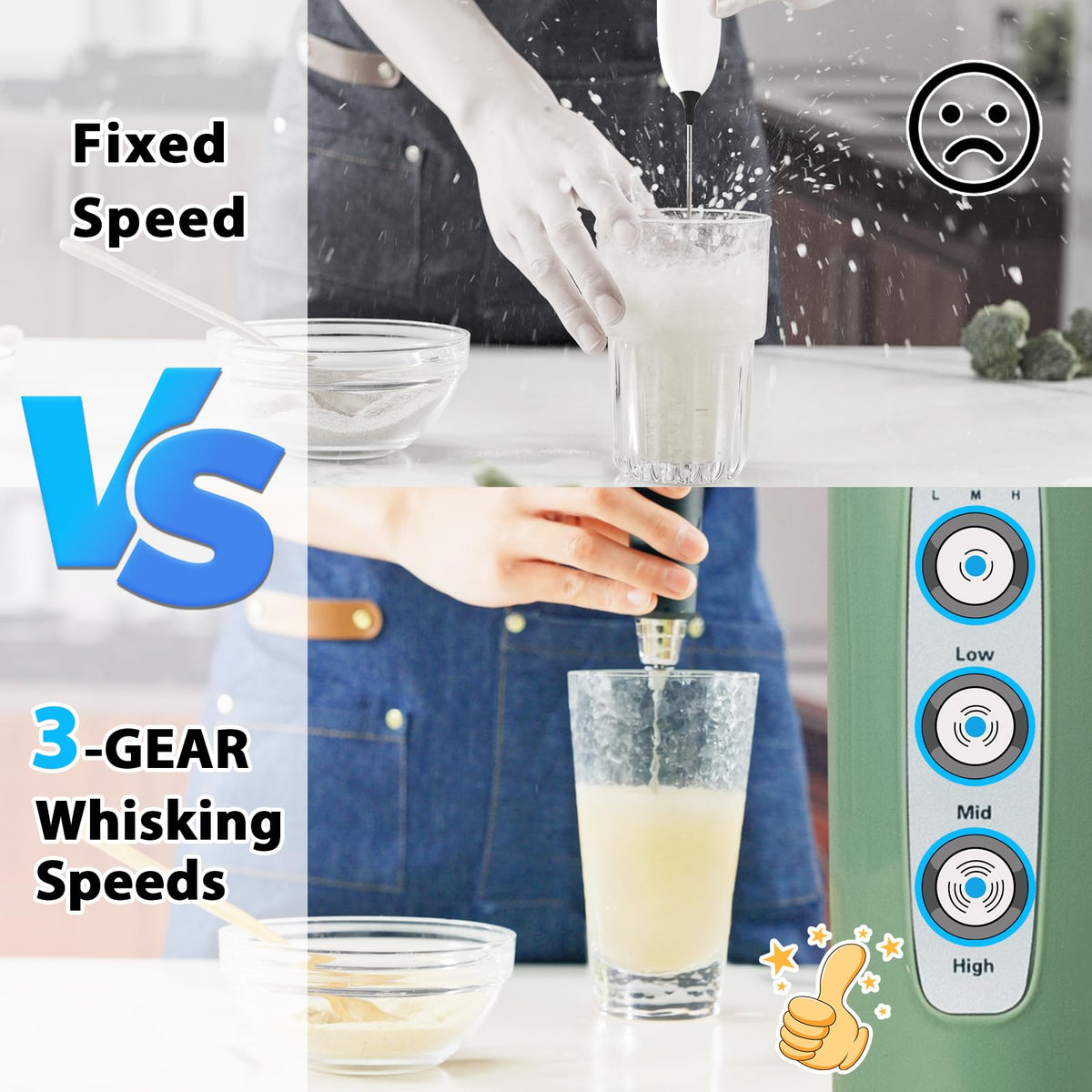 Sakgos one-button operation simplifies creamy foam with ease