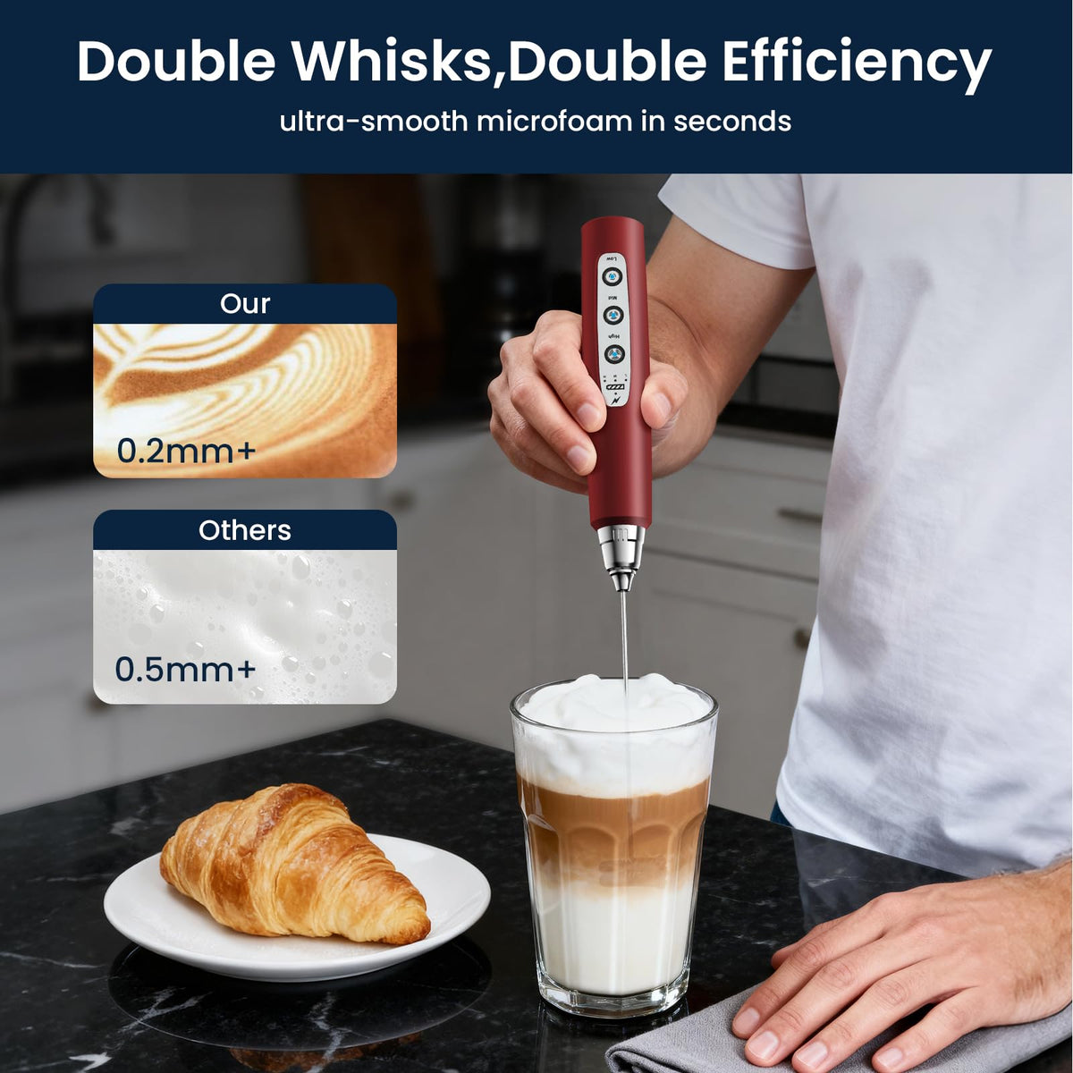 Sakgos frother with three detachable stainless whisk heads for versatile drinks and textures