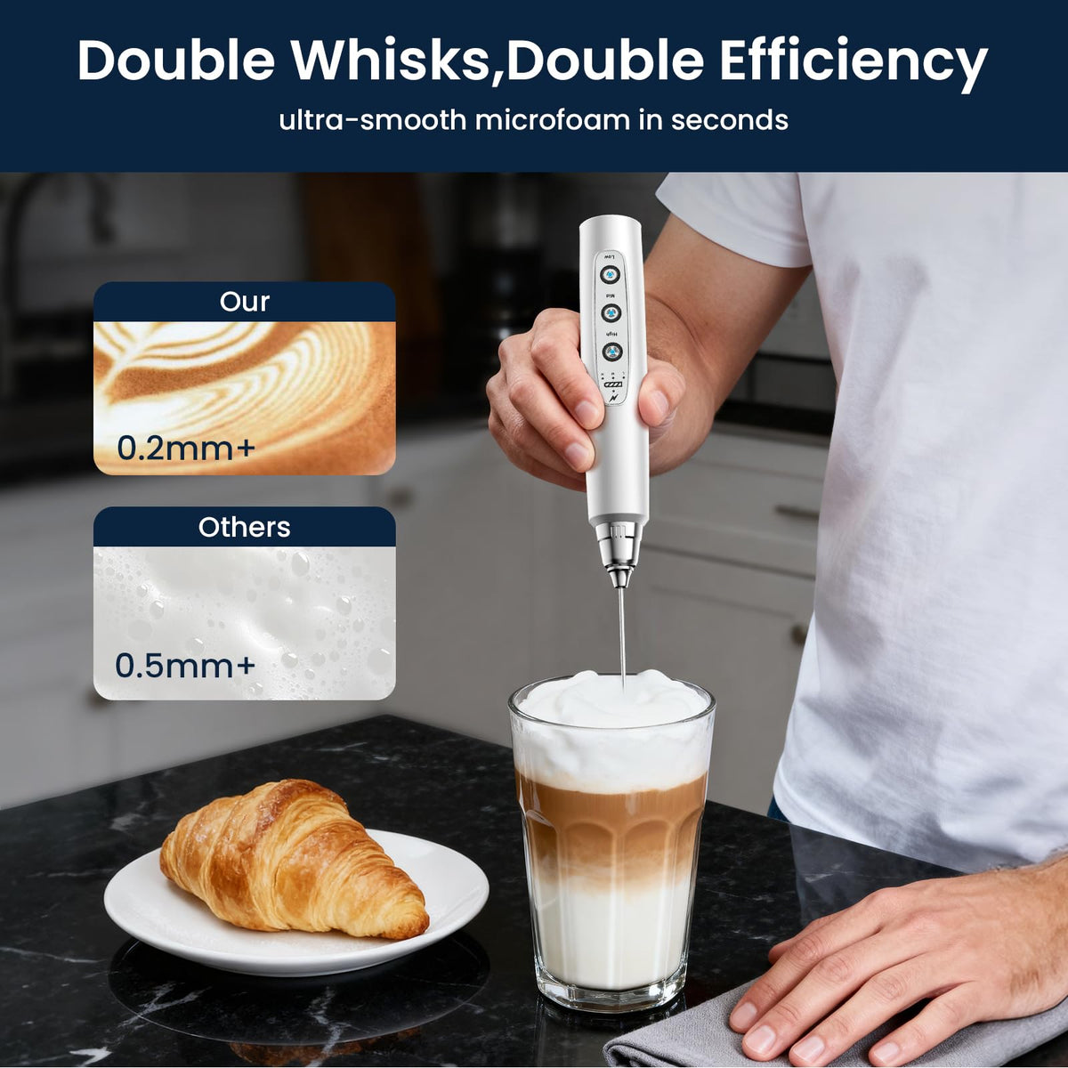 Sakgos milk frother Type C charging highlights fast, convenient power top ups.