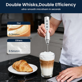 Sakgos milk frother Type C charging highlights fast, convenient power top ups.