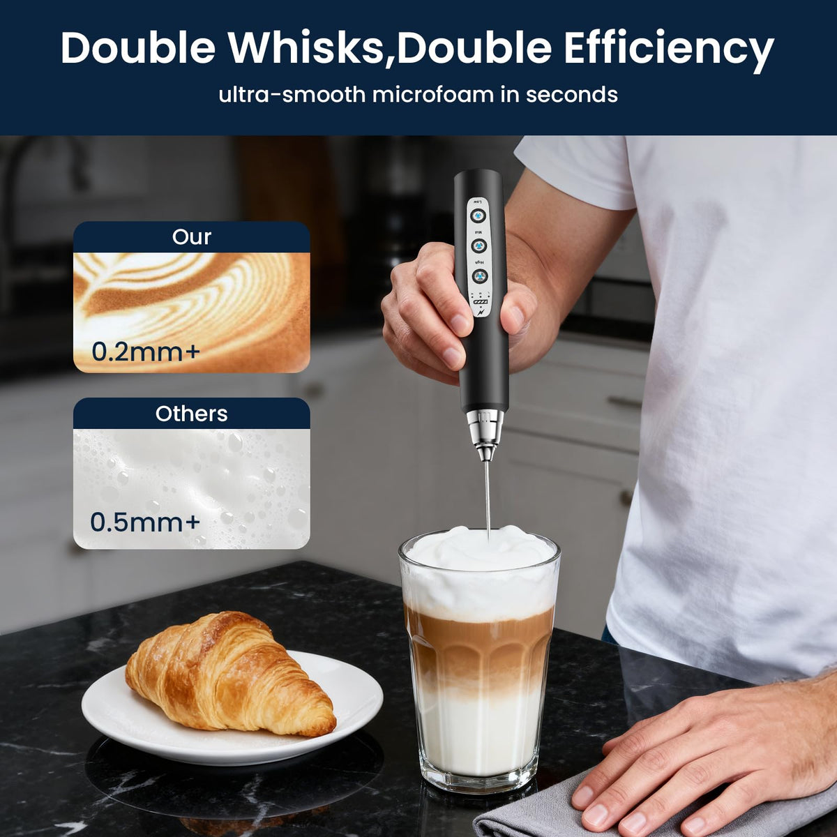 Sakgos rechargeable handheld frother for cordless, quick latte prep.