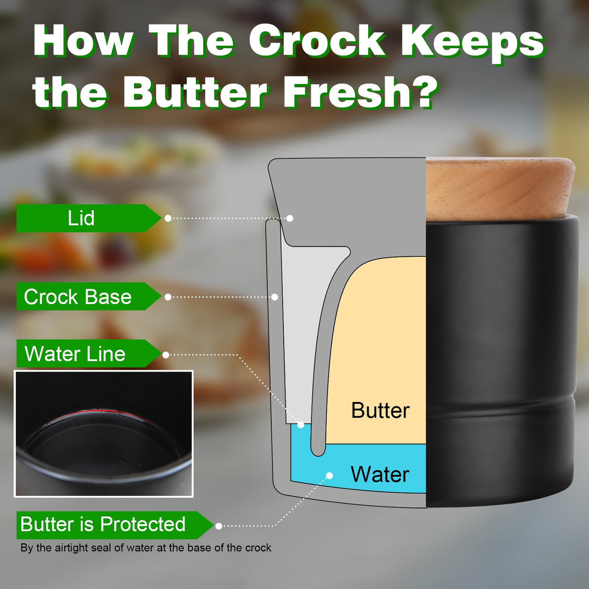 Samseel butter dish with wooden lid adds unique style.