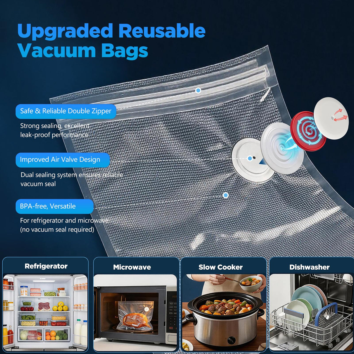 30 BPA-free bags support freezing, boiling, and long-term food storage.