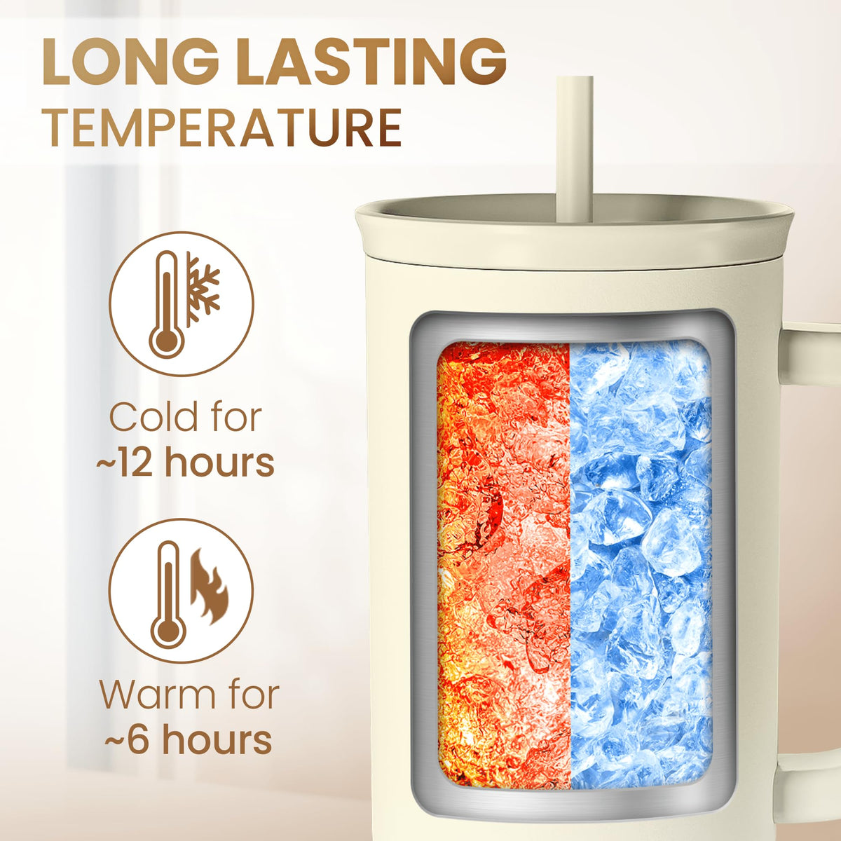 SANDJEST 40oz travel coffee cup designed for home, gym, or adventures.
