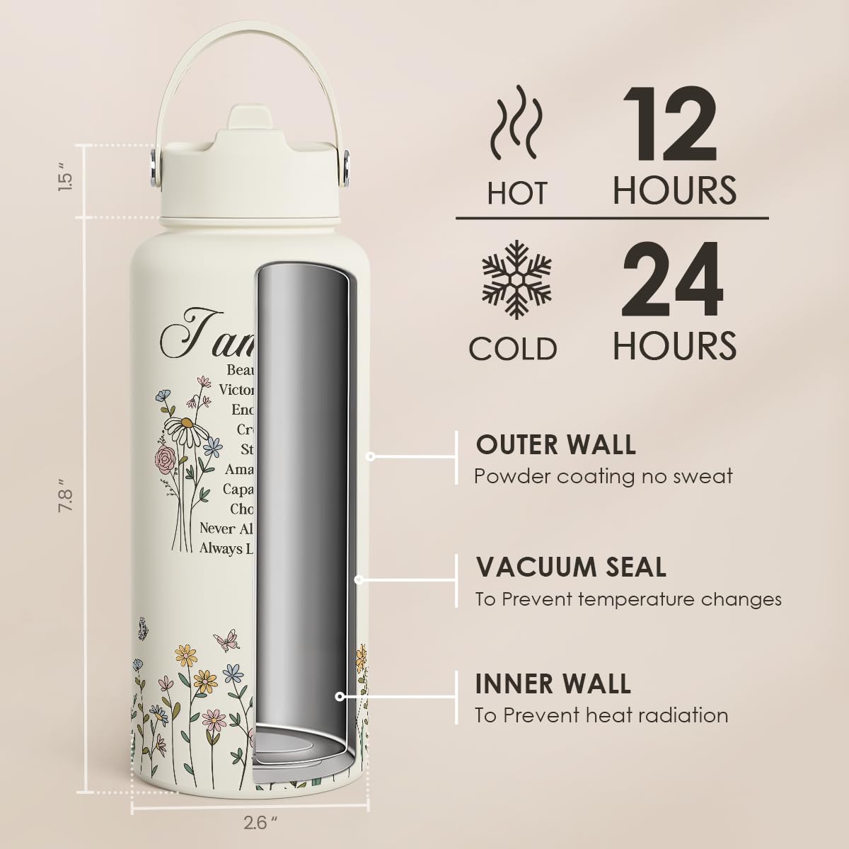 SANDJEST daily hydration companion for gym sessions and outdoor activities