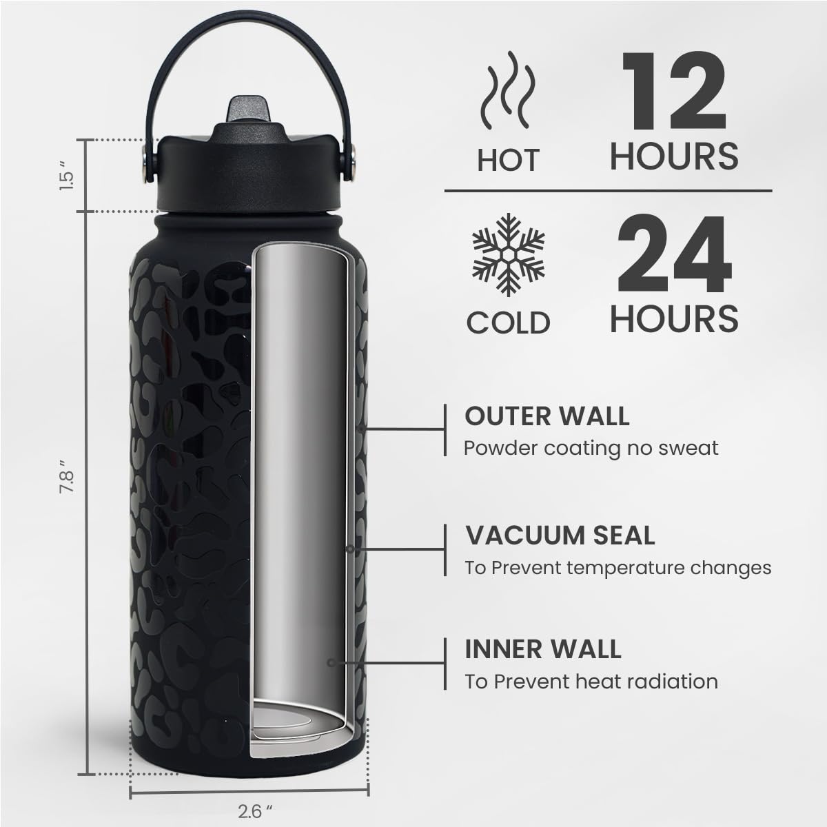 SANDJEST leopard bottle fits backpack and cup holders.