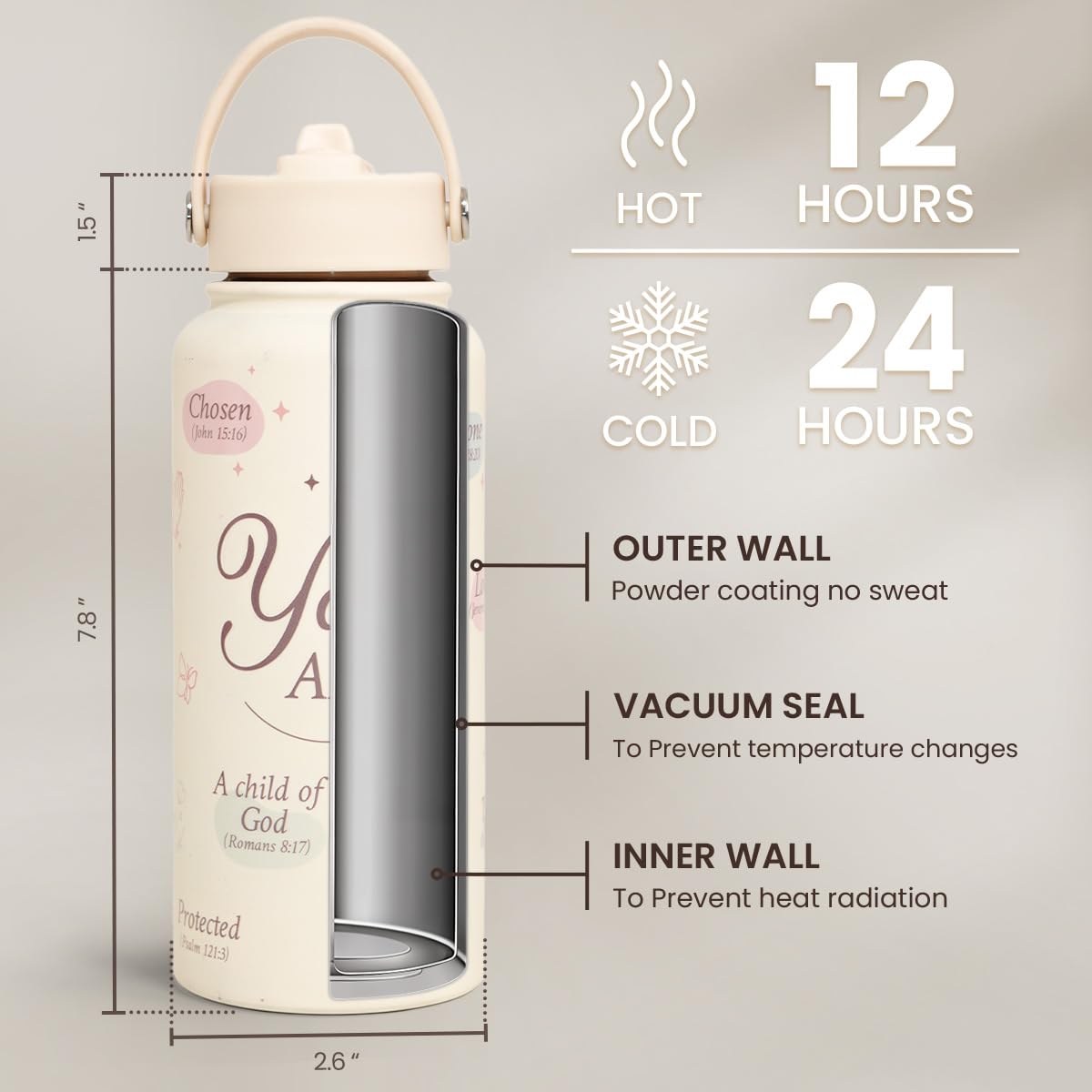 SANDJEST sport-design bottle for football, baseball, and basketball fans