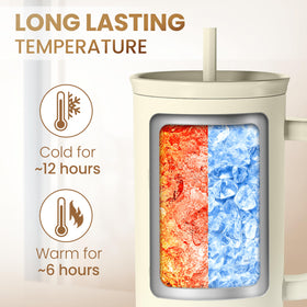 SANDJEST Travel Mug 40oz stainless for durable daily use