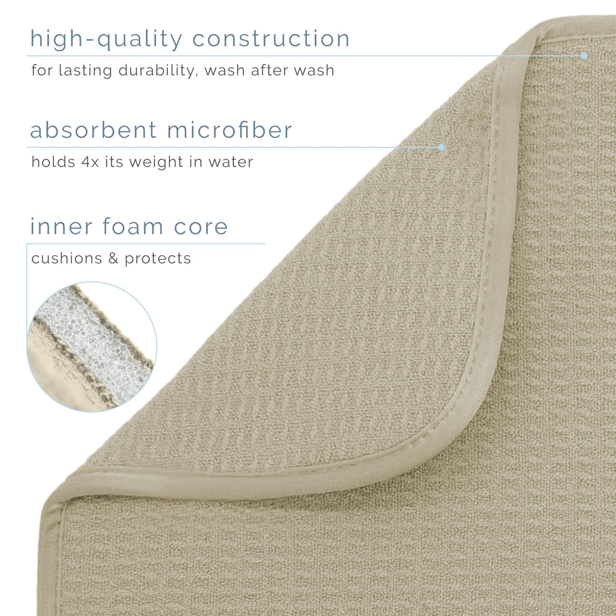 S&T INC. Reversible drying mat laid out for versatile countertop protection.