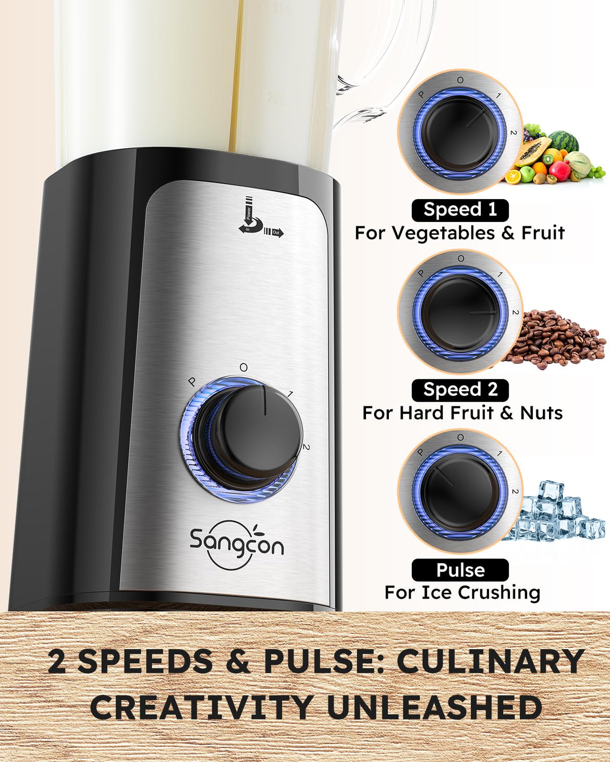 Sangcon 5 in 1 blender dishwasher-safe accessory parts