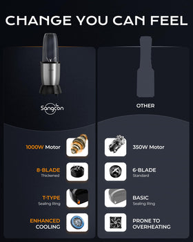 Sangcon dual blade sets handle blending and grinding tasks.