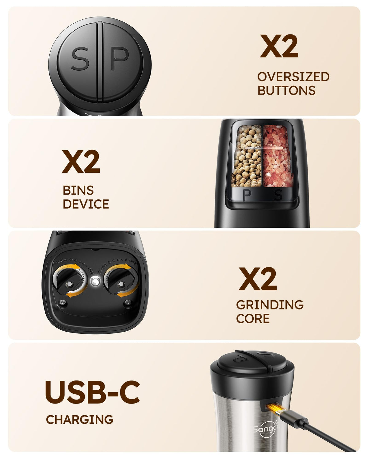 Sangcon oversized S and P buttons ensure one-handed, effortless operation.