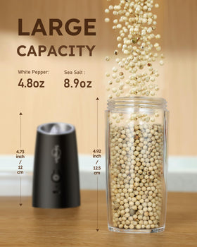 Sangcon gravity sensor enabling effortless one-handed operation