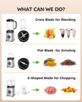 Sangcon meat processing function helps prepare minced meat and mixes ingredients quickly.