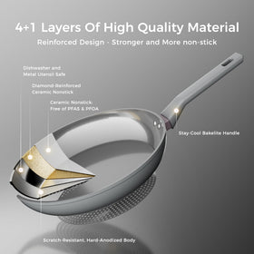 Sanho cool-touch Bakelite handle keeps grip safe on the stovetop