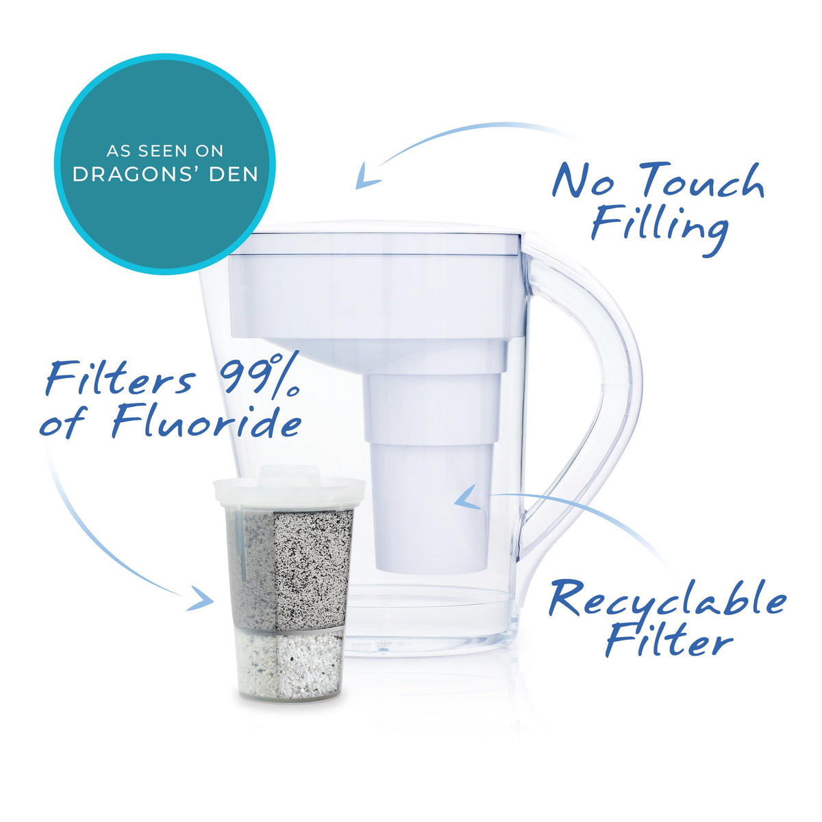 Santevia MINA mineral-added filtration adds calcium, magnesium, and potassium.