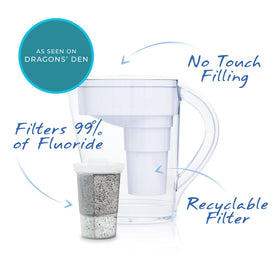 Santevia MINA mineral-added filtration adds calcium, magnesium, and potassium.