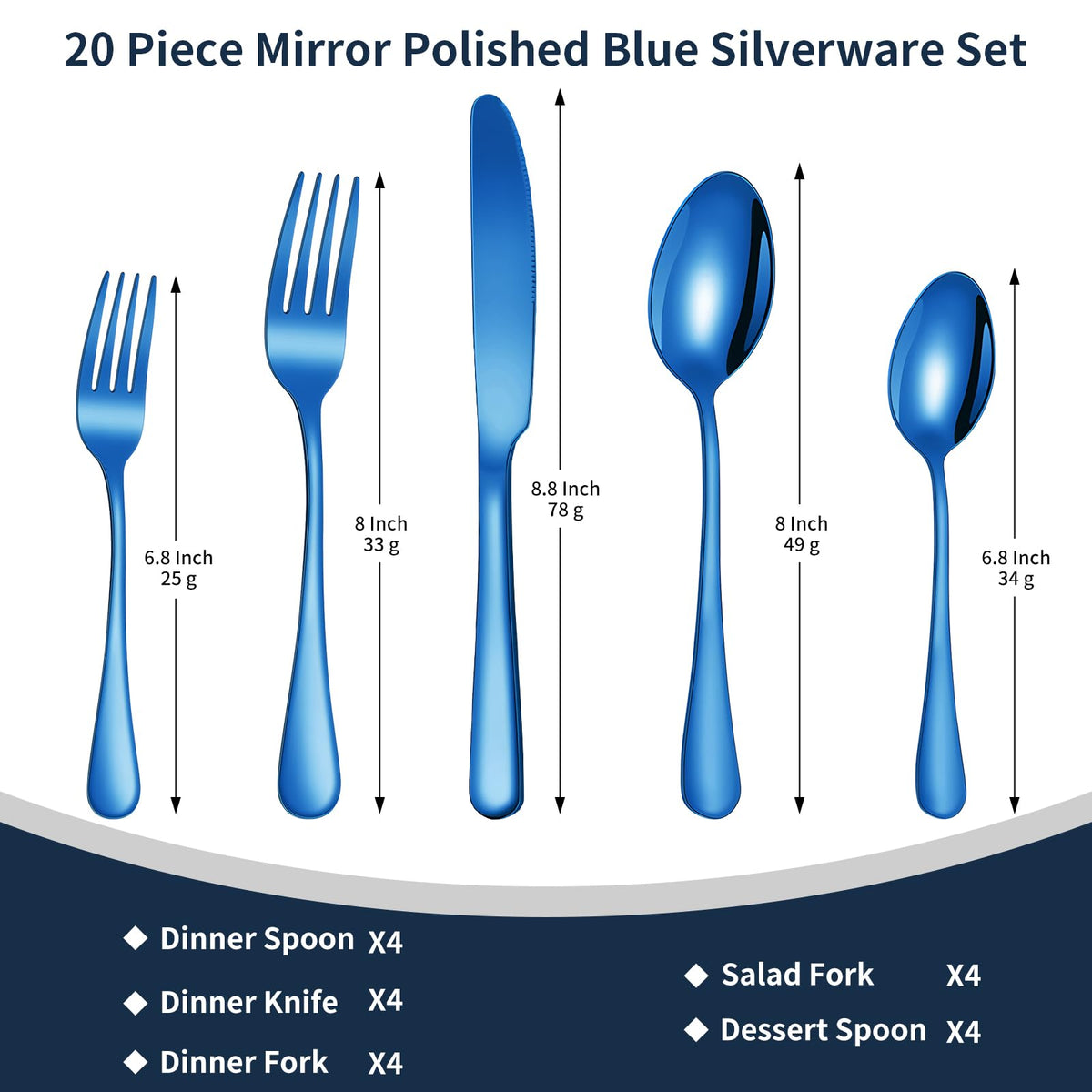 Sanyannis blue fork: sturdy build for family dinners.