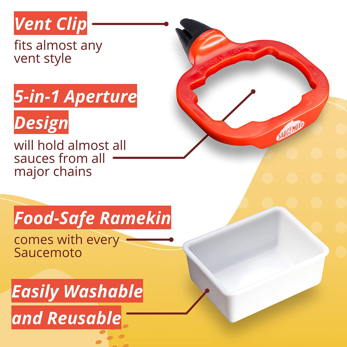 Saucemoto Dip Clip fits vertical, horizontal, and diagonal vents for versatility.