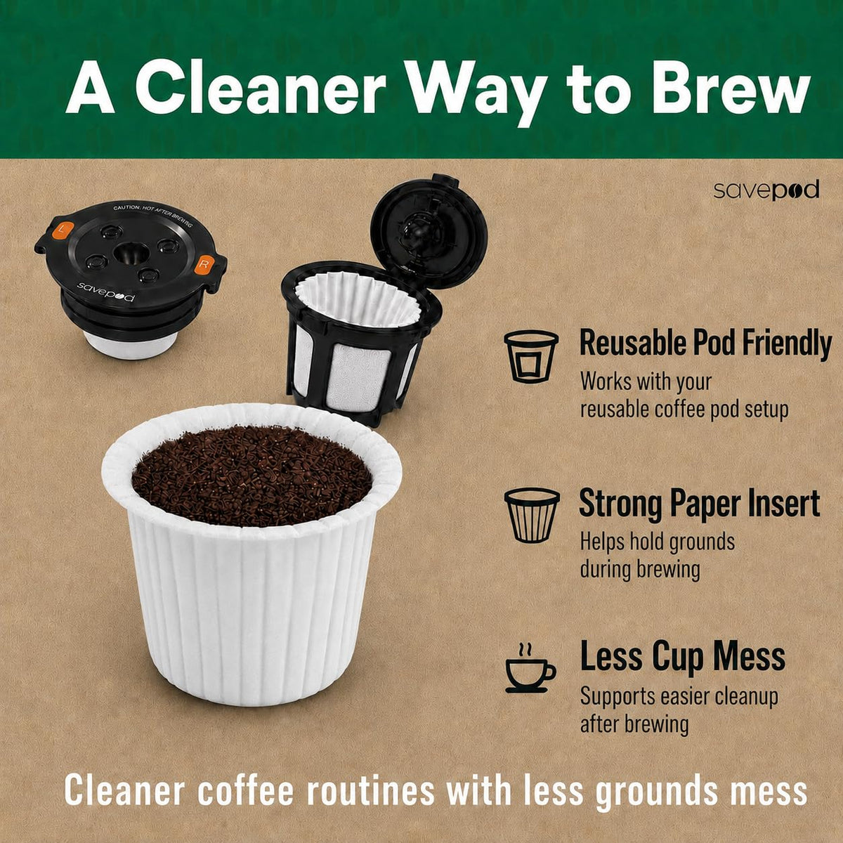 Savepod coffee grounds disposal after brewing with reusable ring.