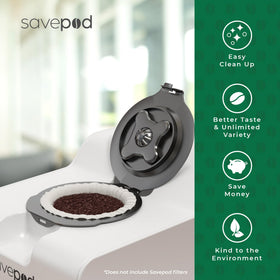 SavePod compatible Keurig brewers image shows universal fit for most machines