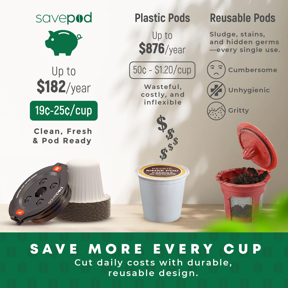SavePod eco-friendly zero plastic waste helps reduce disposable pod reliance