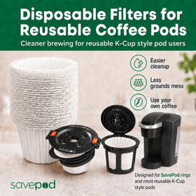 Savepod filter fill and press demonstrates quick, fresh coffee preparation.