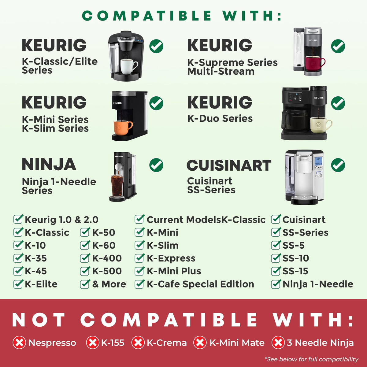 SavePod office-friendly system supports quick coffee during busy workdays