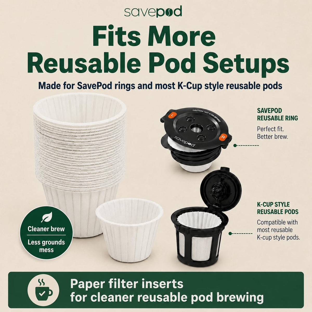 Savepod pod maker with filter ready for Keurig 1.0/2.0 compatibility.