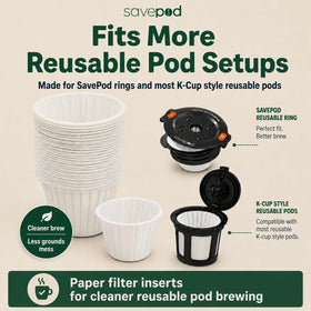 Savepod pod maker with filter ready for Keurig 1.0/2.0 compatibility.
