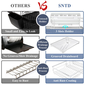 SAYZH dish drying rack with rustproof coating stays bright after daily use.