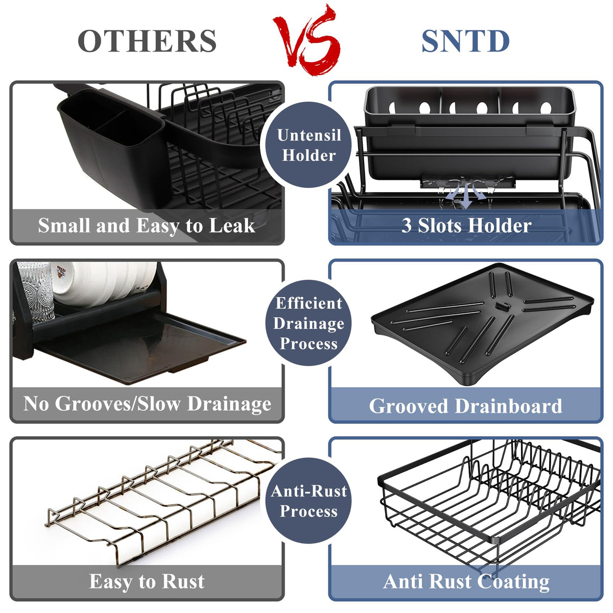 SAYZH drainboard with rotating spout directs water to the sink.
