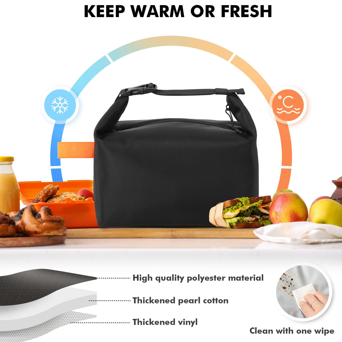 Scandihome lunch bag zipper close-up emphasizes sealing performance to keep meals fresh